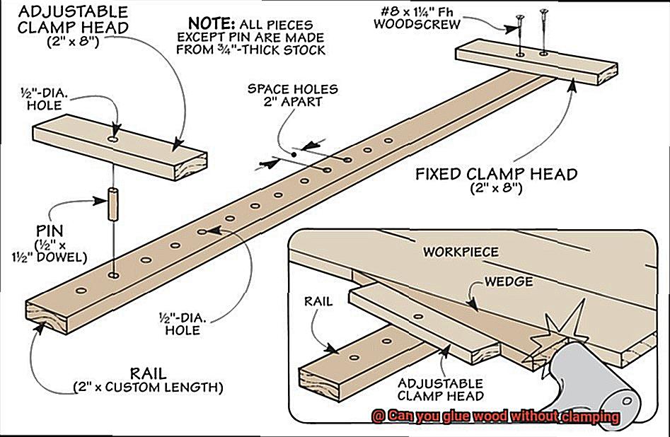 Can you glue wood without clamping-3