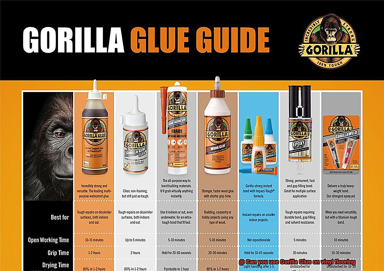 Can you use Gorilla Glue on vinyl flooring-2