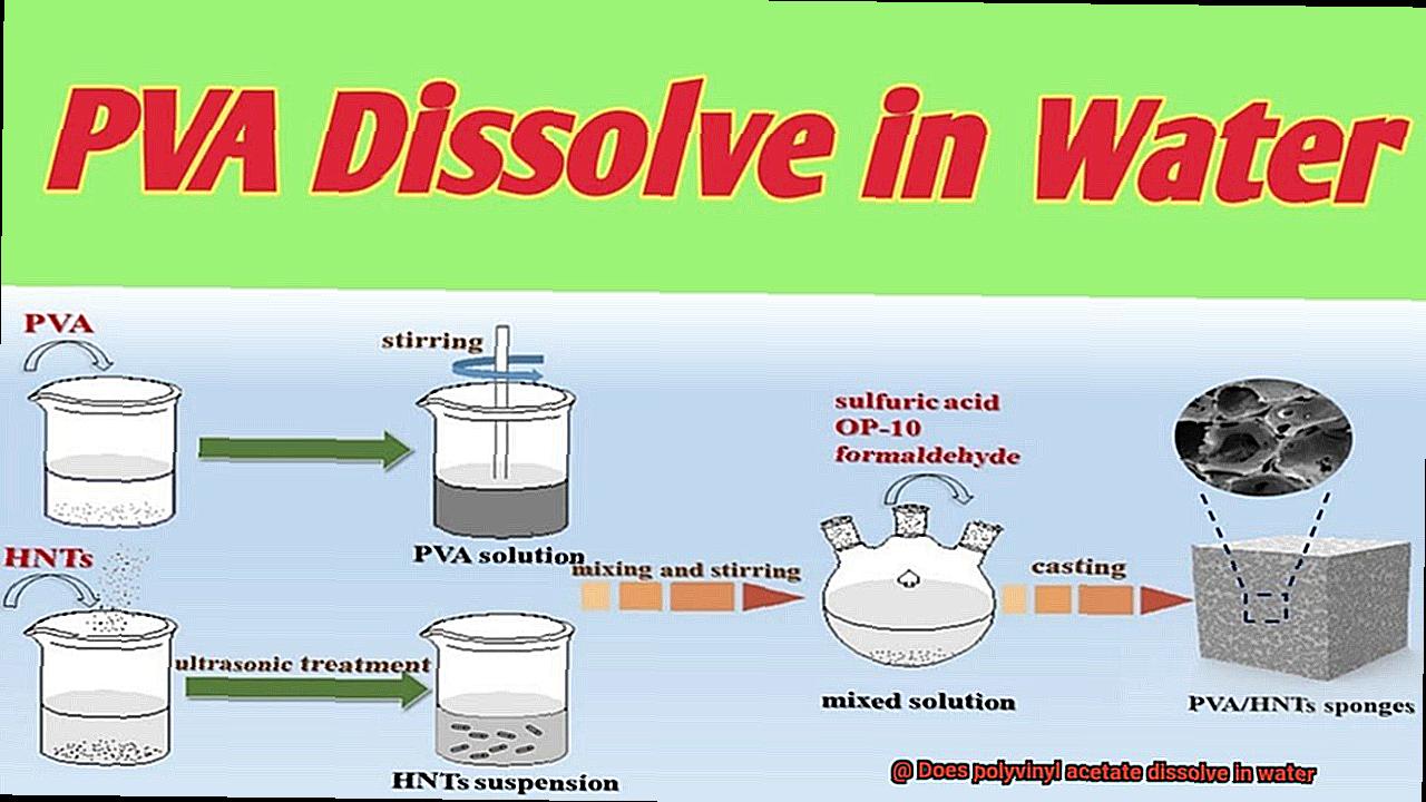 Does polyvinyl acetate dissolve in water-5