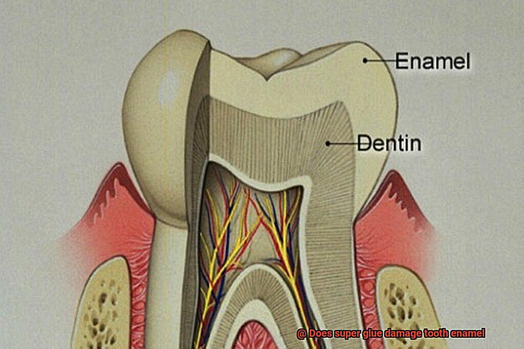 Does super glue damage tooth enamel-4