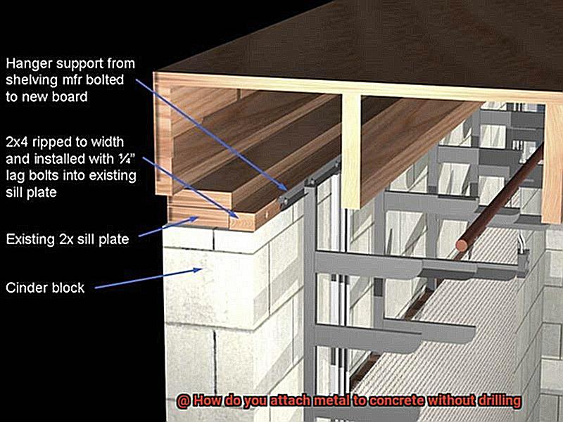 How do you attach metal to concrete without drilling-6