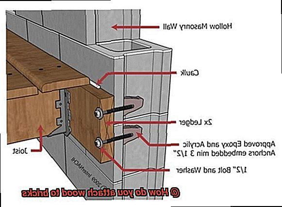 How do you attach wood to bricks-2
