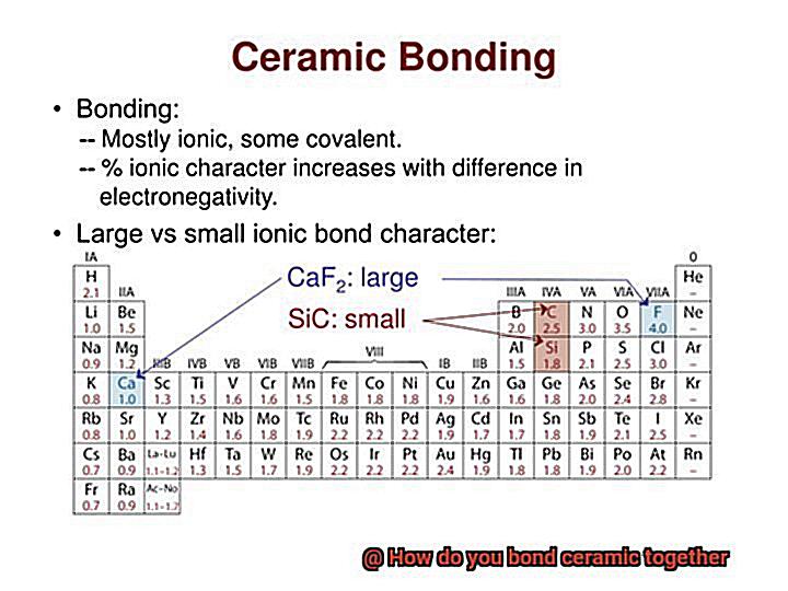 How do you bond ceramic together-4