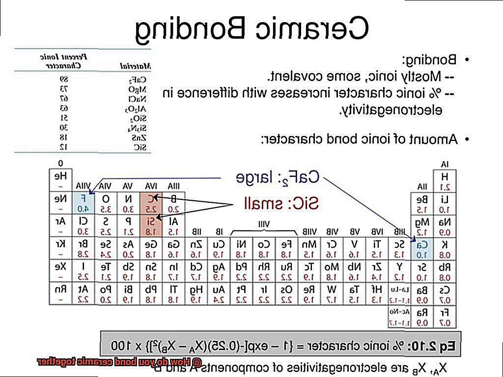 How do you bond ceramic together-6