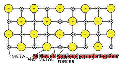 How do you bond ceramic together-2