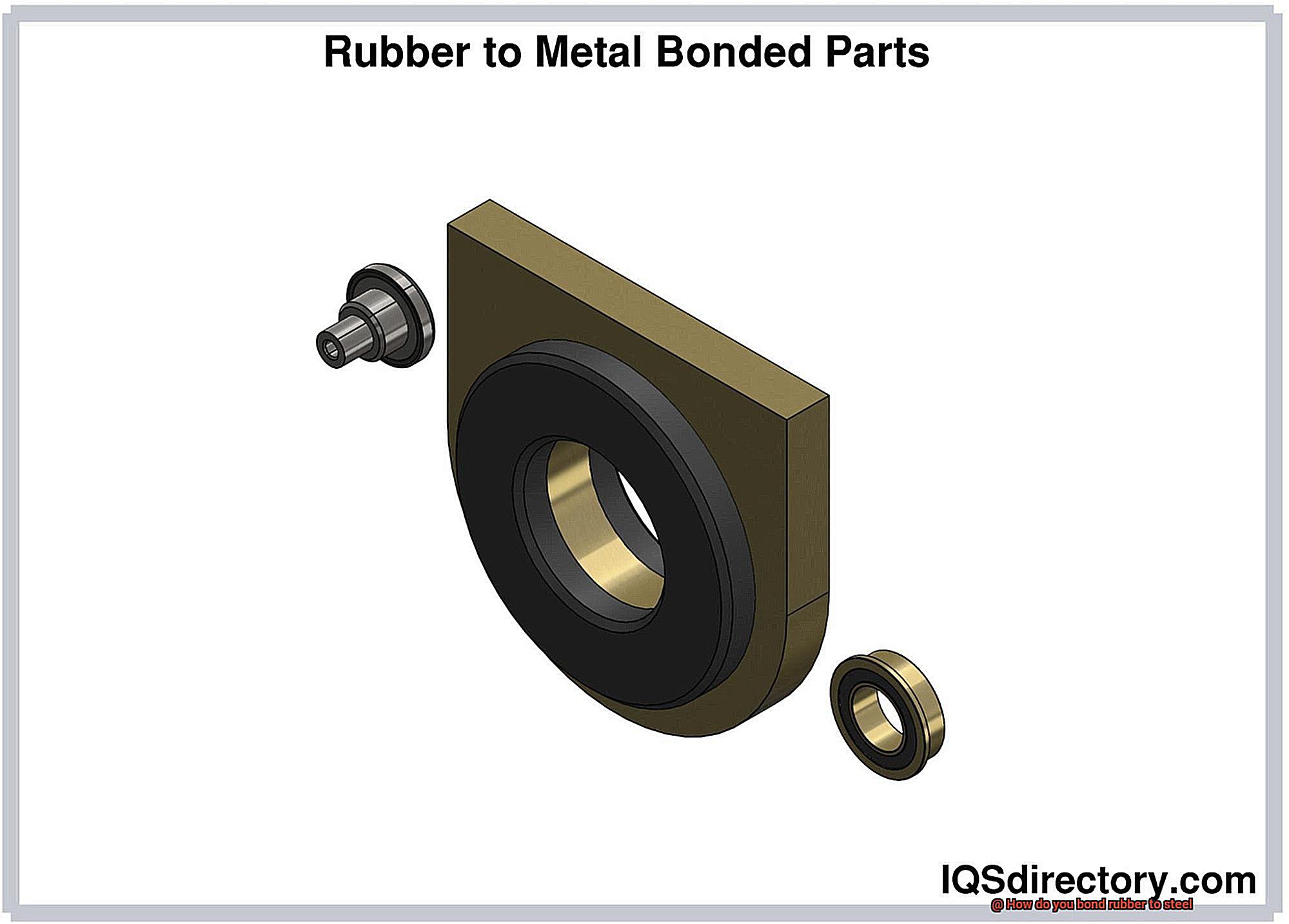 How do you bond rubber to steel-7