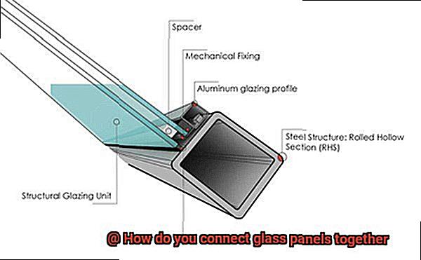 How do you connect glass panels together-2