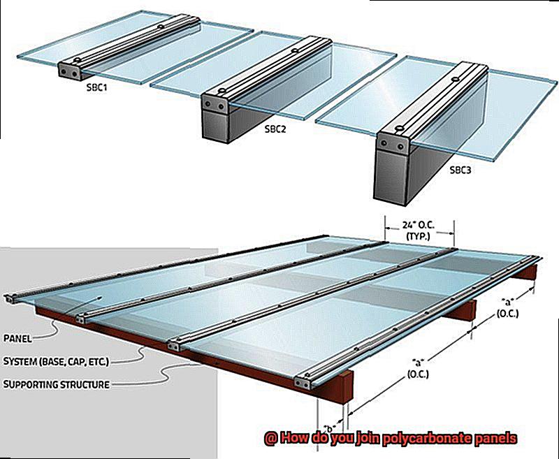 How do you join polycarbonate panels-5