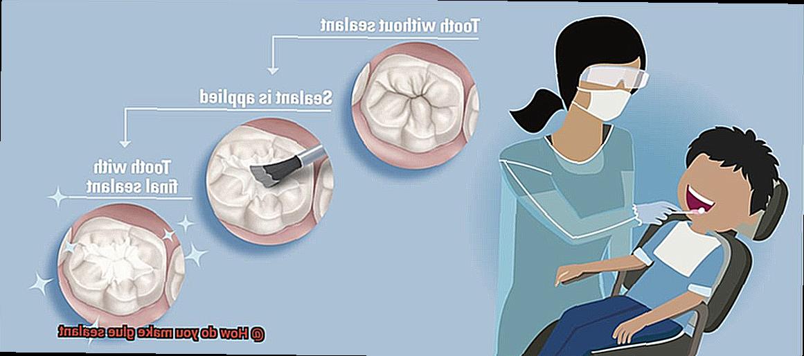 How do you make glue sealant-2