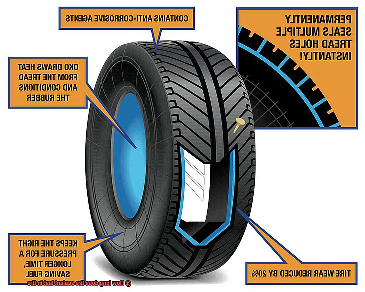 How long does tire sealant last in tire-2