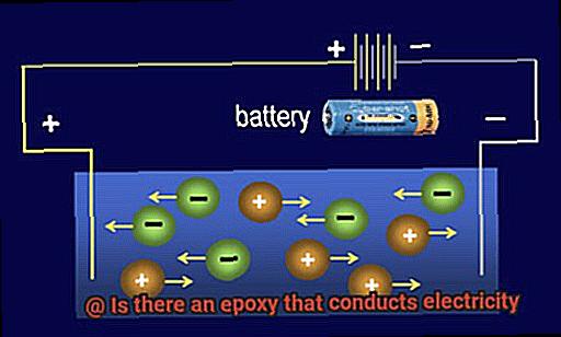 Is there an epoxy that conducts electricity-6