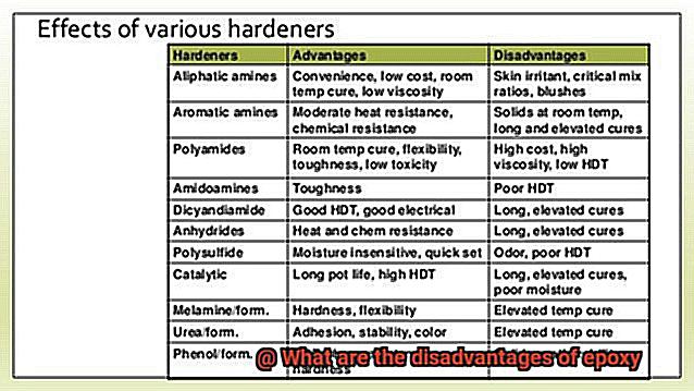 What are the disadvantages of epoxy-3