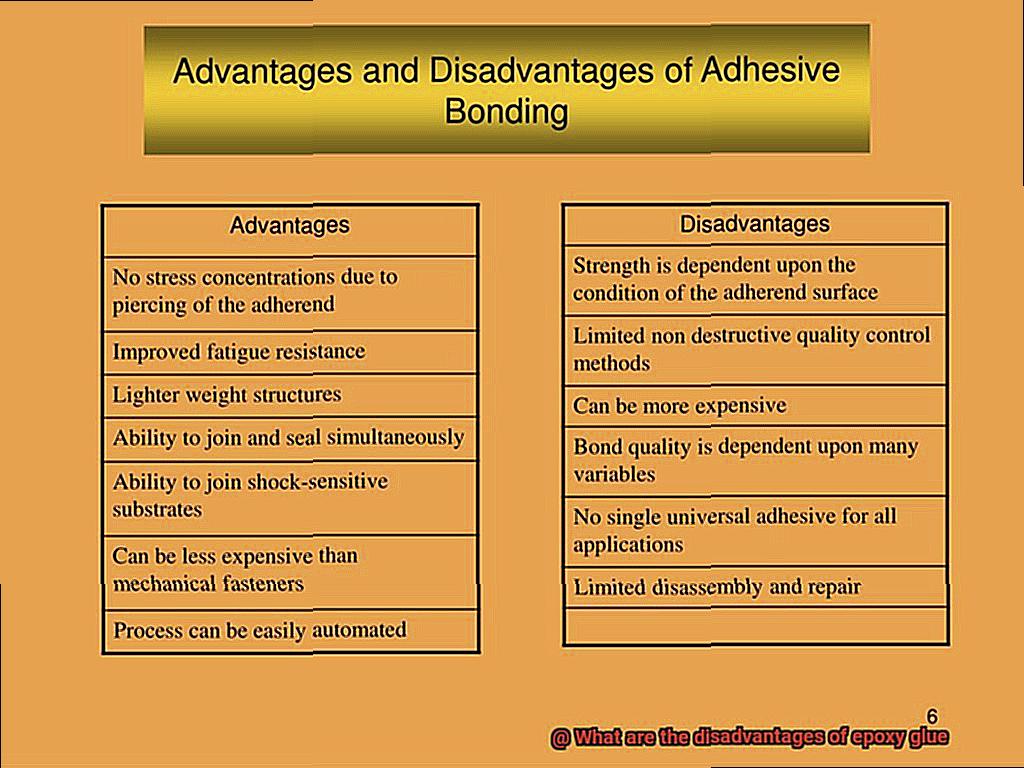 What are the disadvantages of epoxy glue-5