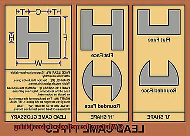 What are the methods of glass joining-2